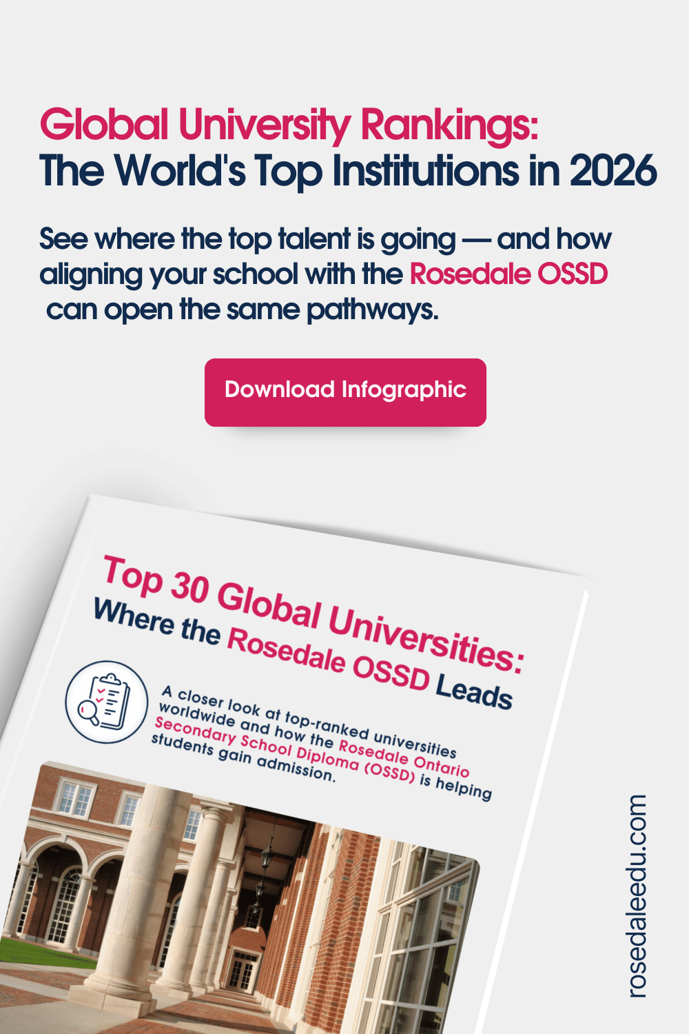 Global uni ranking Mockup Global uni ranking Mockup