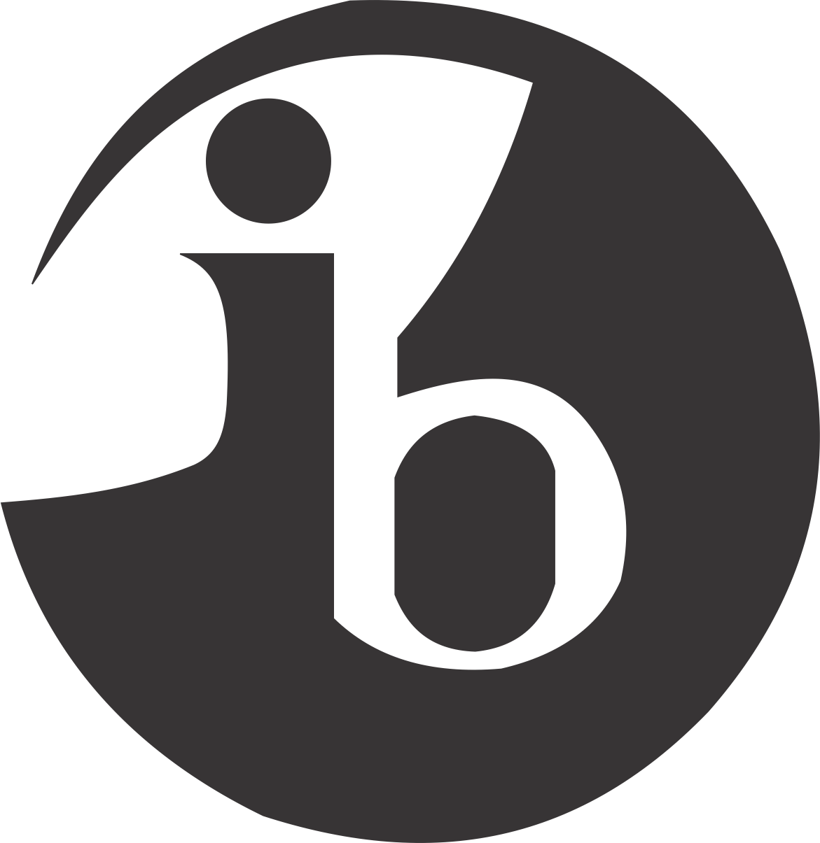 IB logo